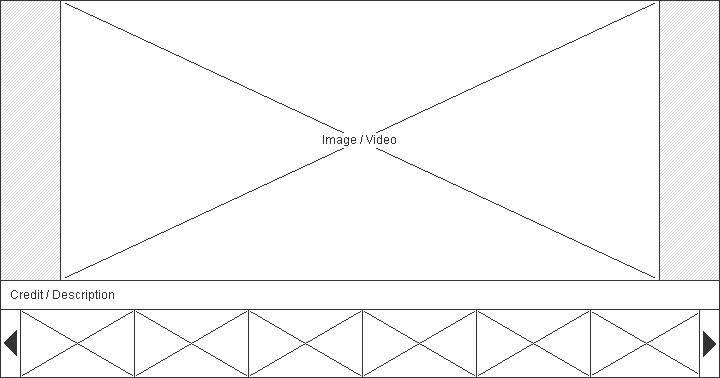 Gallery Placeholder