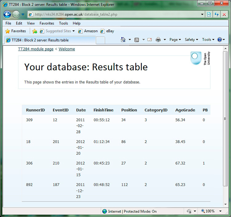 Display of Results table in a TT284 server account